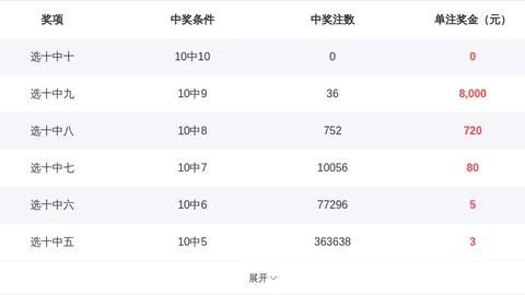 司马千解析：排列三2026072期推荐和值17，独胆5选