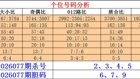 2026033期双色球专家分析：上期41推荐，本期防029尾