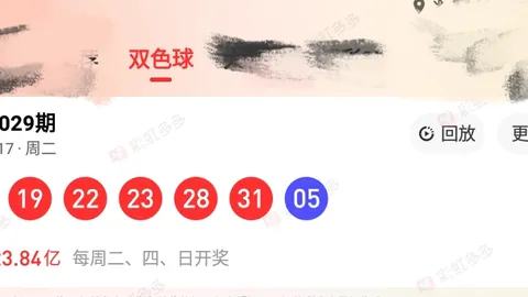 排列三2026057期阿旺推荐：必杀一码2及奇偶比2：1分析