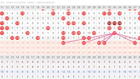 止戈排列三2026074期专家定位字谜推荐