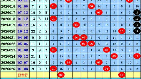 快乐8第2026066期号码综合分析及专家推荐