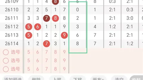 第2026080期 大乐透2026080期专家推荐前区十码分