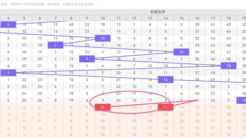 天津体彩网