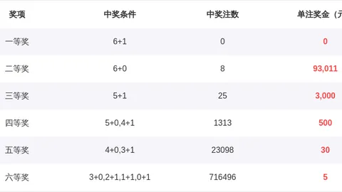 天津体彩网