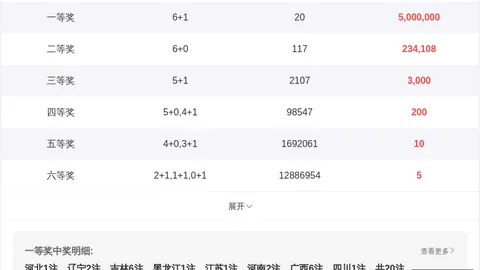 推荐 大乐透26064期竞彩对比：红球胆码精选攻略，避免踩雷技巧分享