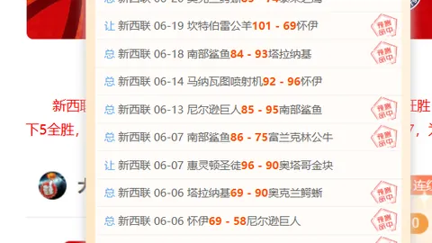 西班牙能否在世界杯中再创辉煌，12胜9负能否助其头名晋级淘汰赛