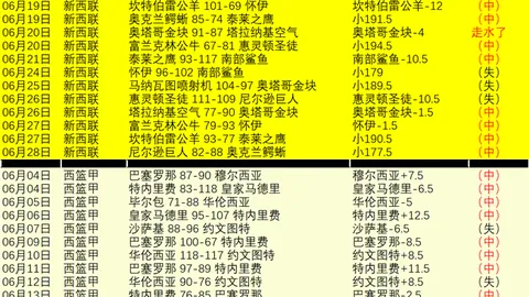 2026赛季18胜，实时赔率，14败全解析，比赛稳赢秘籍大公开