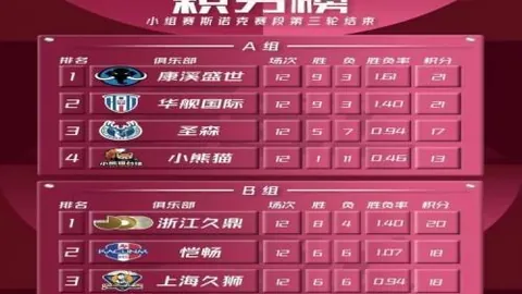 天津体彩网